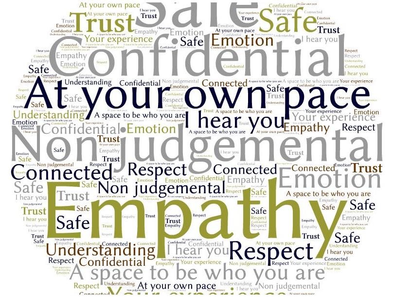 OCN Level 1 Introduction to Counselling Skills OCN Level 1 Introduction to Counselling Skills
