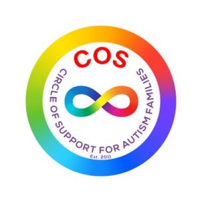 COS